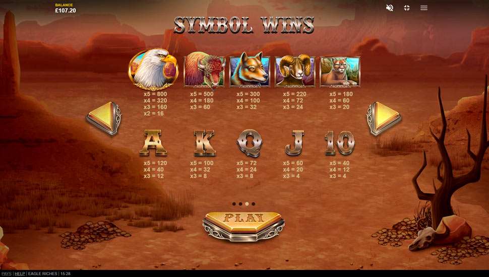 Eagle Riches slot paytable