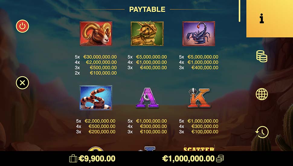 Eagle Wilds slot paytable