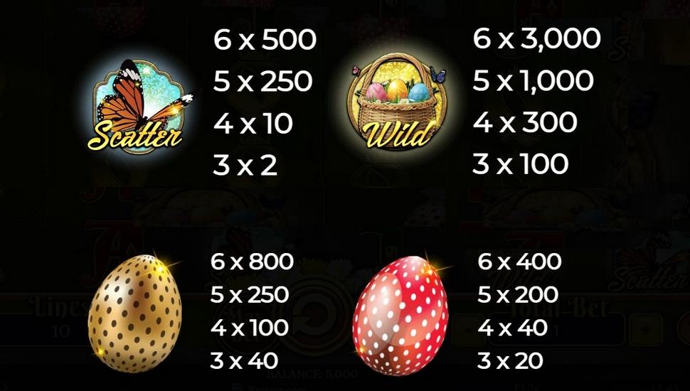 Easter Spin Slot - Paytable