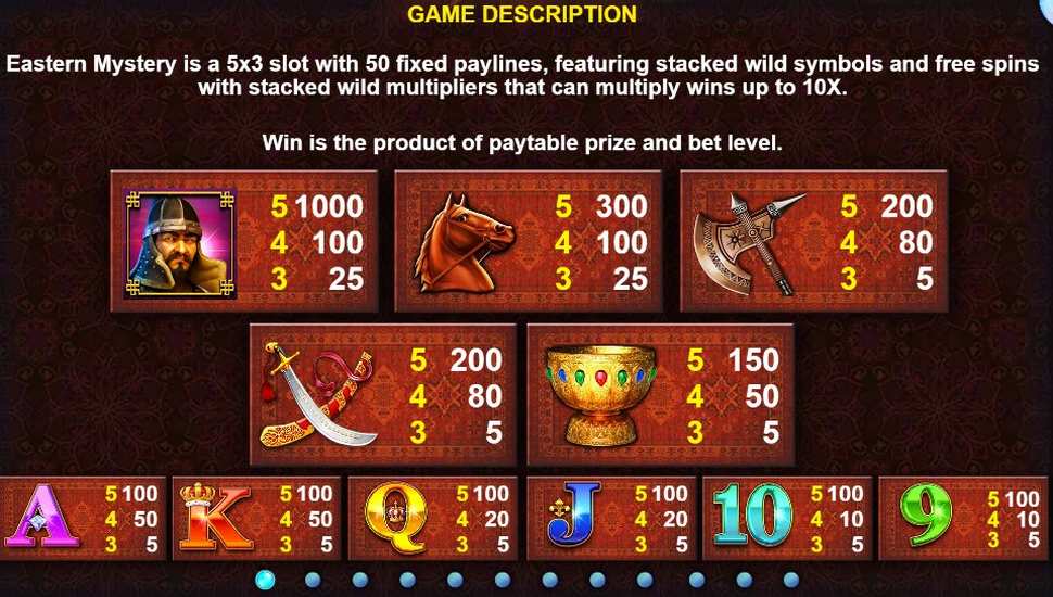 Eastern Mystery Slot - Paytable