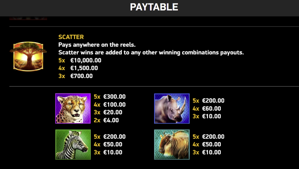 Elephant Stampede - payouts