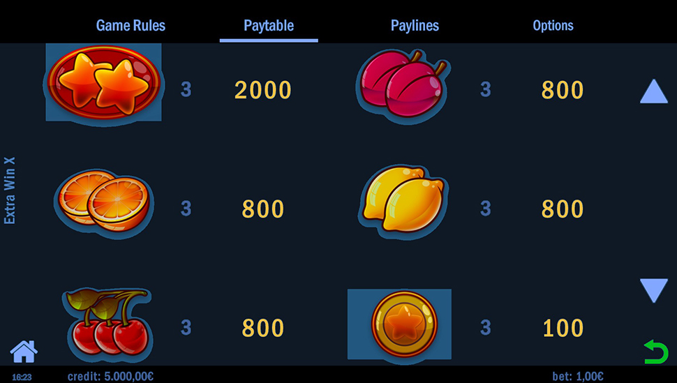 Extra Win X Slot - paytable