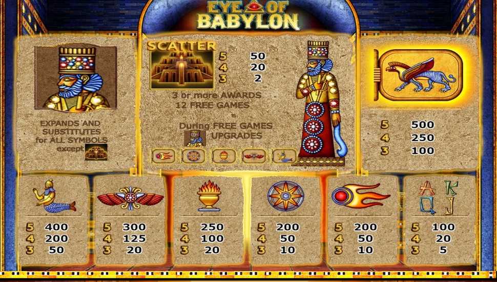Eye of Babylon Slot - Paytable