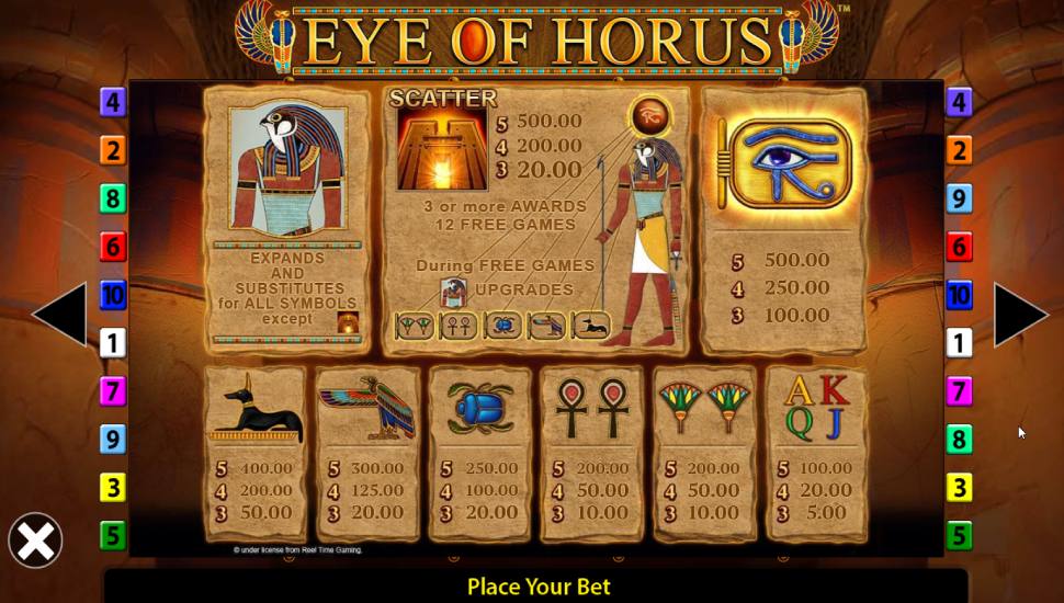 Eye of Horus Fortune play - paytable