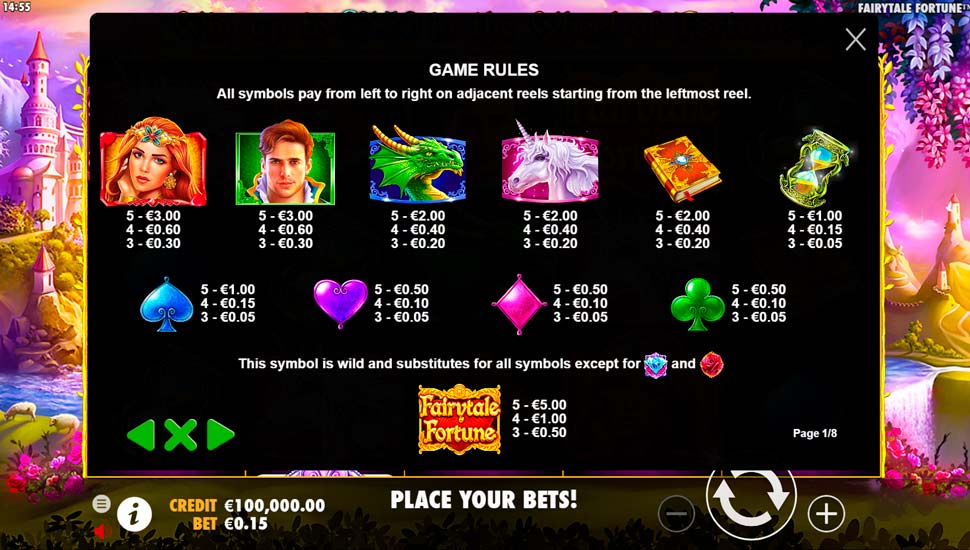 Fairytale fortune slot paytable