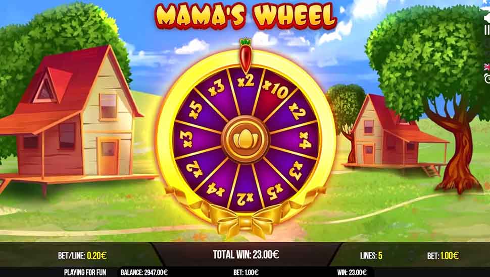 Fat Mama's Wheel slot machine