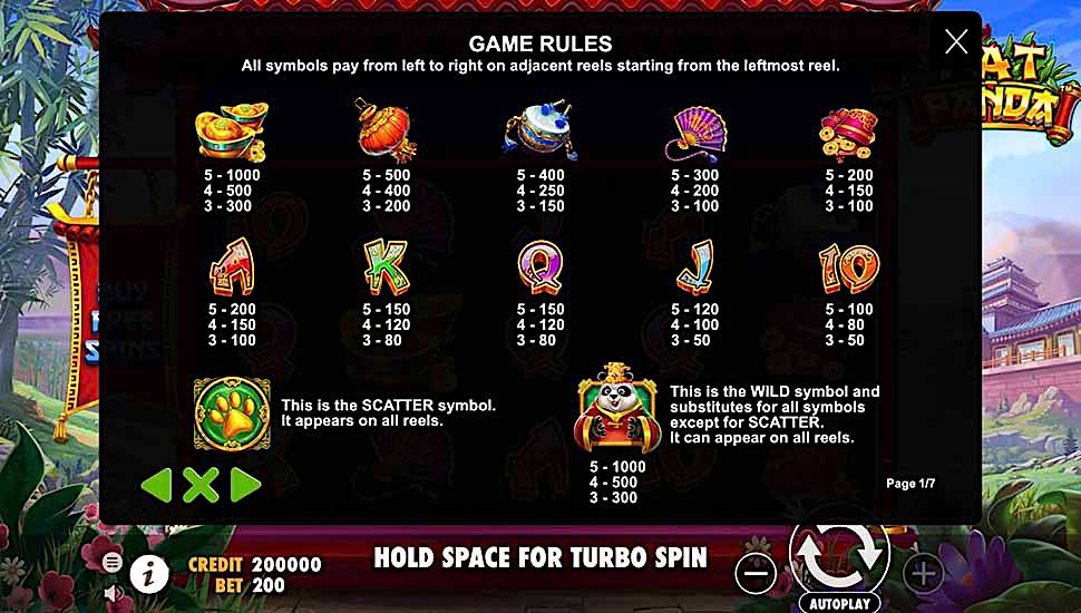 Fat Panda slot paytable