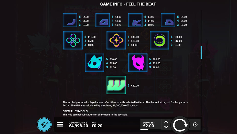 Feel the Beat slot paytable