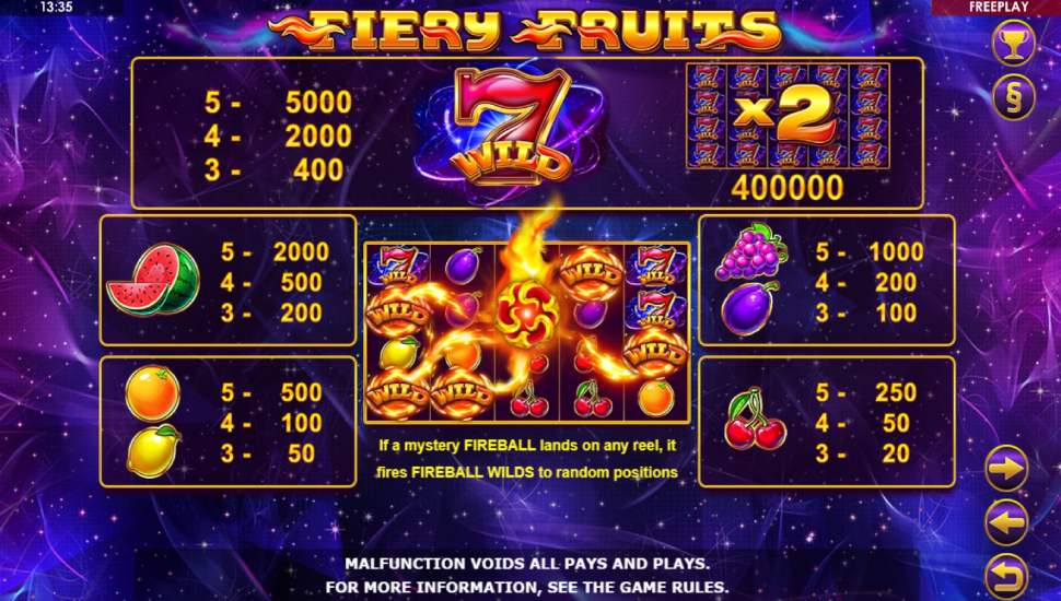 Fiery Fruits slot - payouts