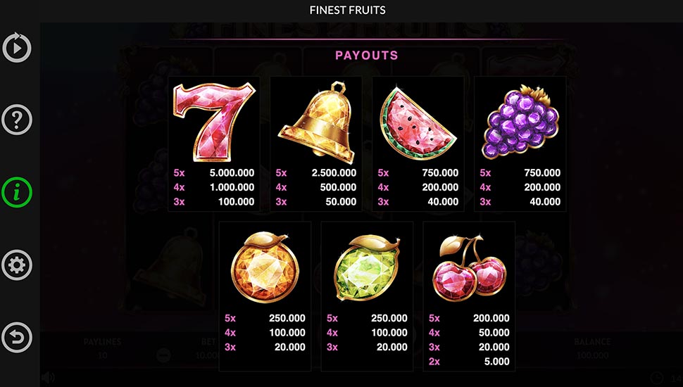 Finest Fruits slot paytable
