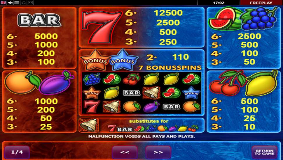 Fire & Ice Slot - Paytable
