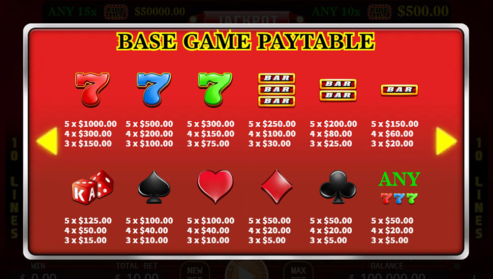 Fire Hit slot - paytable