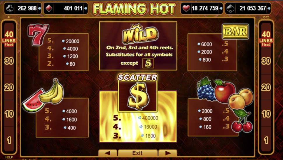 Flaming hot - payouts