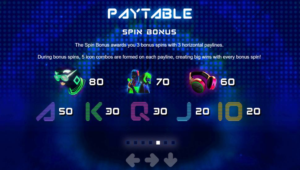 Fluo Party slot - payouts