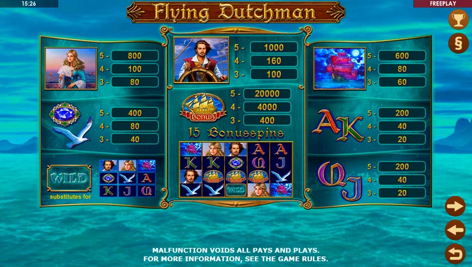 Flying dutchman slot paytable