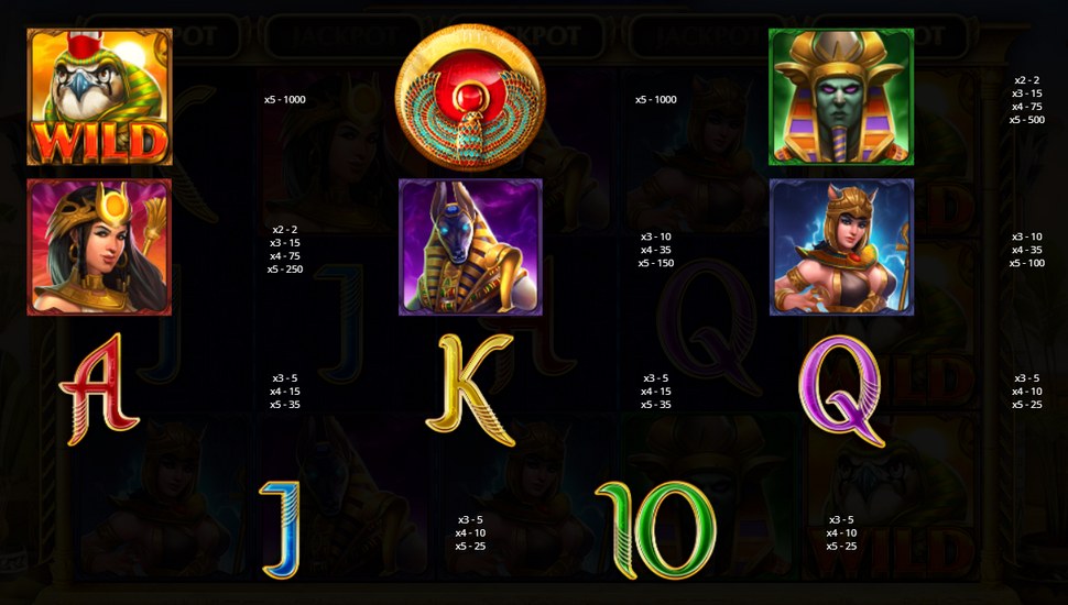 Force of the Gods Slot - Paytable