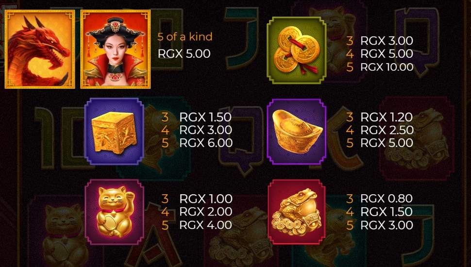 Fortune Dragon Queen Exotic Wilds Slot - Paytable