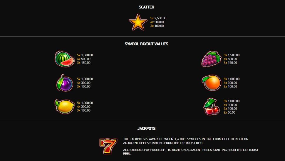 Fortune Five Double Slot Review Free Play