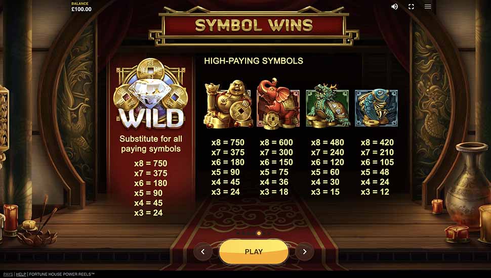 Fortune House Power Reels slot paytable