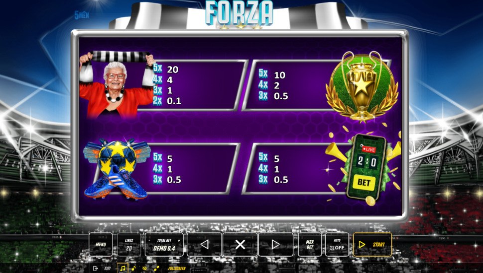 forza slot paytable