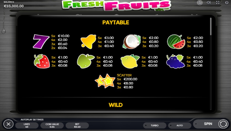 Fresh fruits Slot - paytable