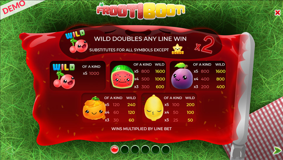 Frooti Booti Slot - paytable