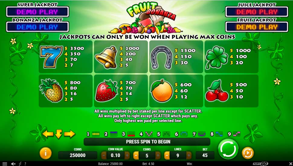 Fruit bonanza slot paytable
