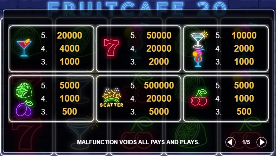 Fruit Cafe 20 Slot - Paytable