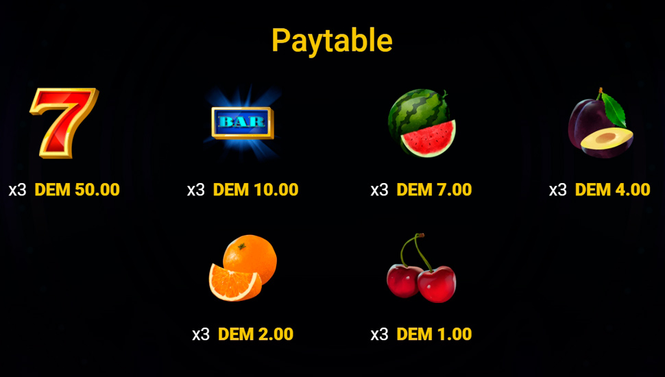Fruit Collector slot paytable
