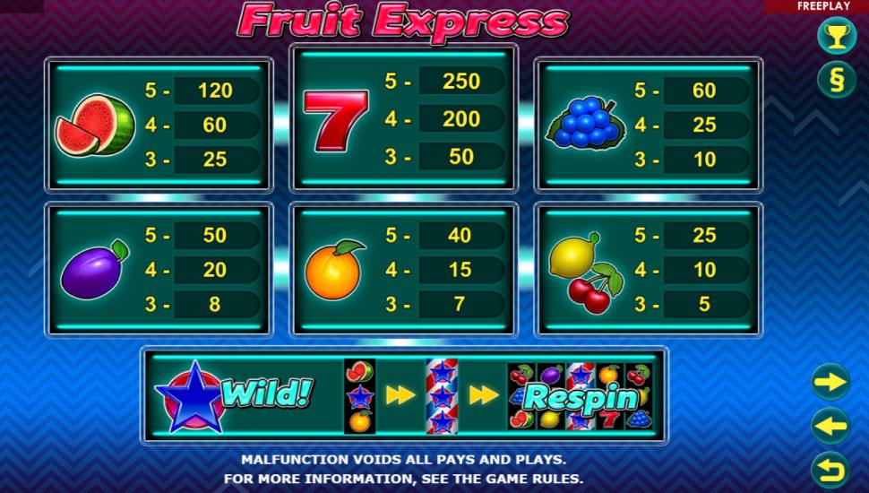 Fruit Express slot - payouts