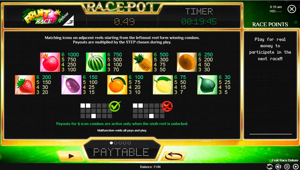 Fruit Race Deluxe slot paytable