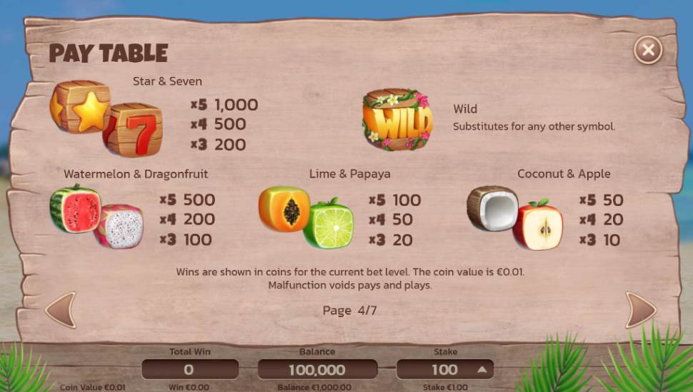 Fruit Shifter Slot Review