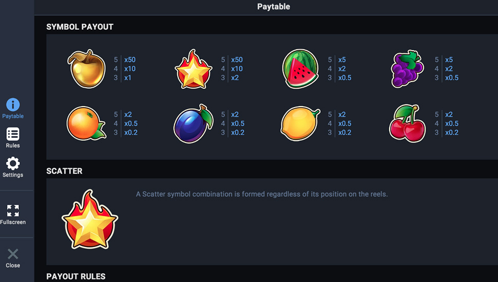 Fruit Super Nova 100 slot paytable