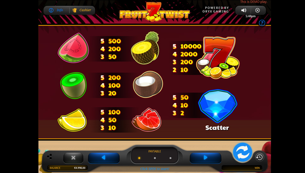 Fruit Twist Slot Online – Paytable
