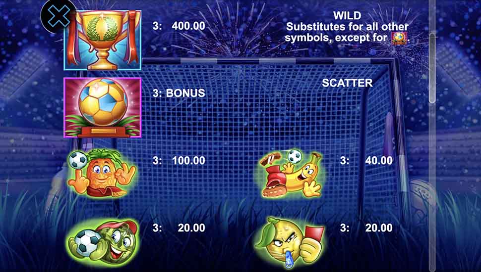 Fruitball Heroes slot paytable