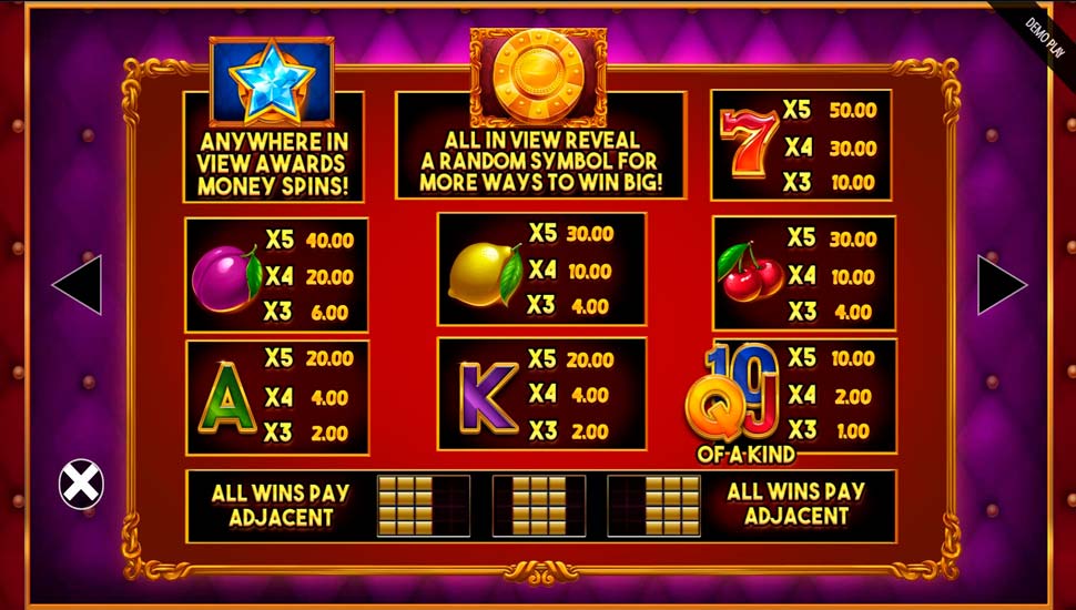 Fruitopolis fortune play slot - paytable