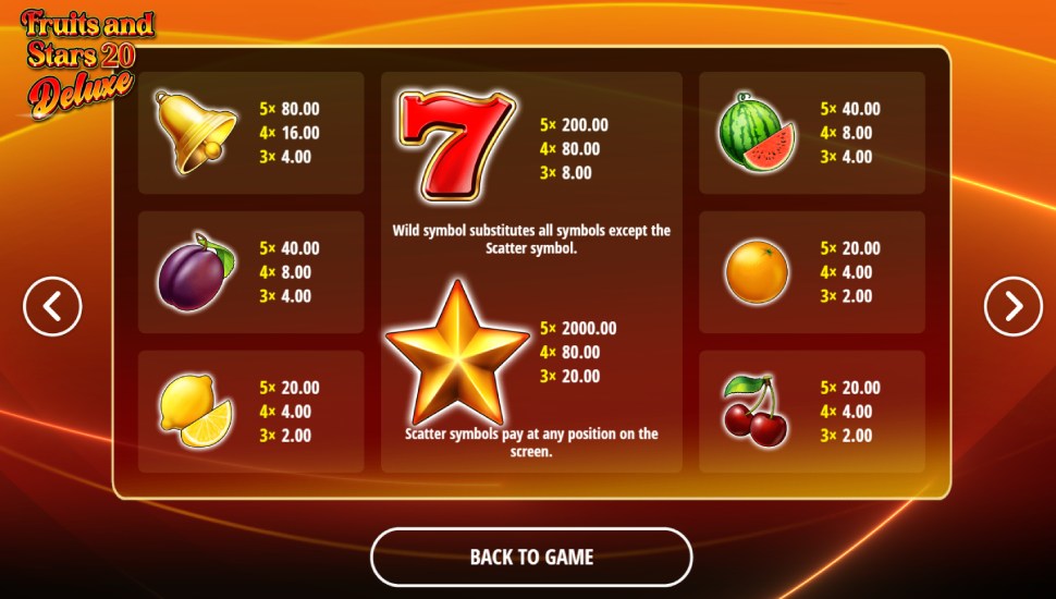 Fruits and Stars 20 Deluxe slot - payouts