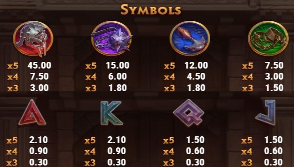 Game of Gladiators Uprising Slot - Paytable
