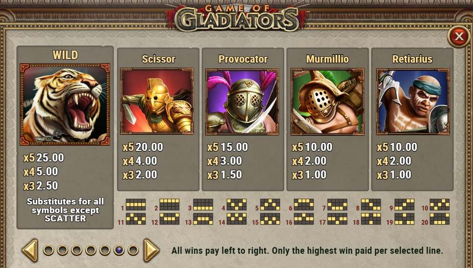 Game of Gladiators Slot - Paytable