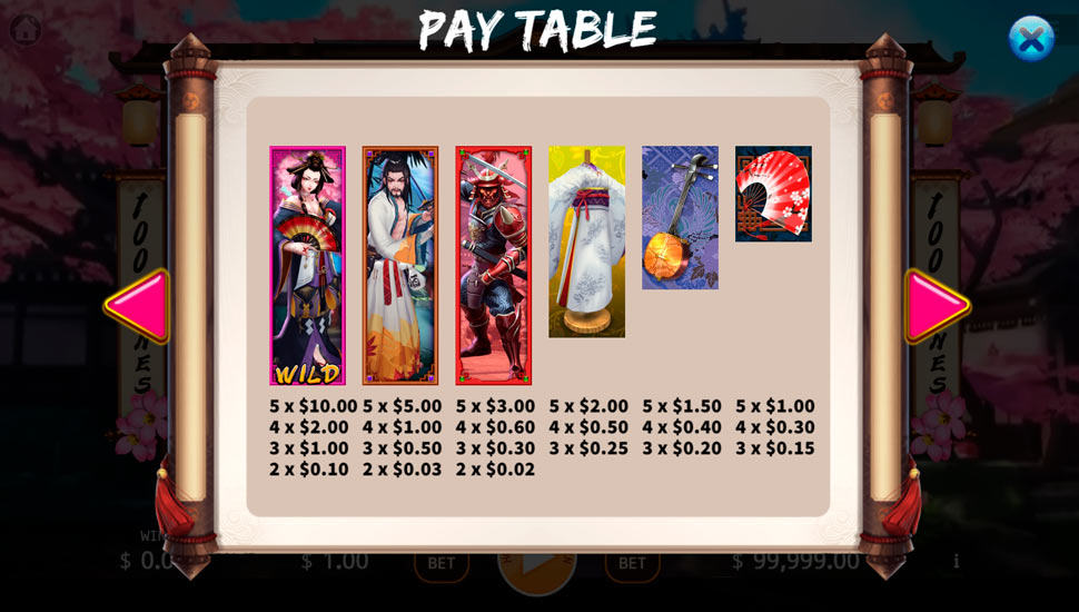 Geisha slot paytable
