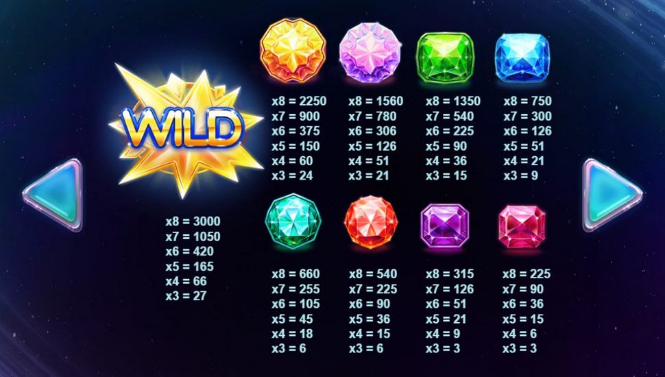 Gems Gone Wild Power Reels Slot - Paytable