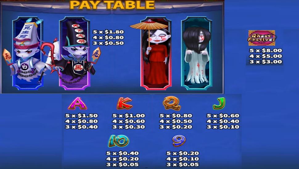 Ghost Festival Slot - Paytable