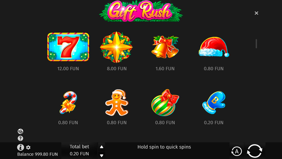 Gift Rush slot paytable