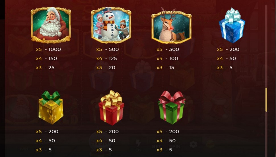 Gifts From Santa Slot by Dragongaming Free Demo Play