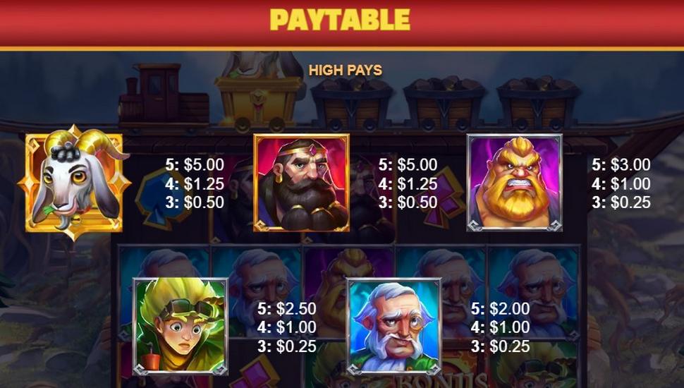 Goat Rush Slot - Paytable