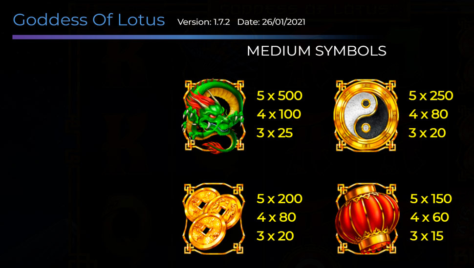 Goddess Of Lotus slot paytable