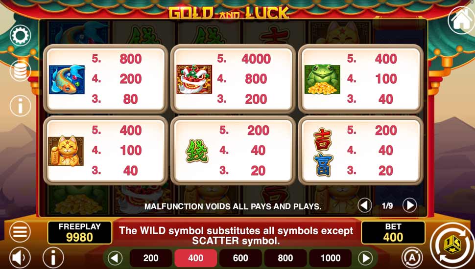Gold And Luck slot paytable