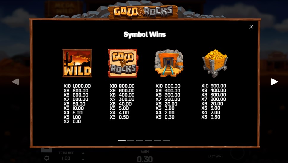 Gold 'N' Rocks slot - paytable