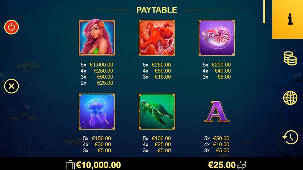 Gold of Mermaid slot Paytable