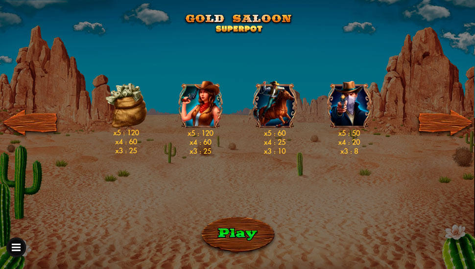 Gold Saloon Superpot slot paytable
